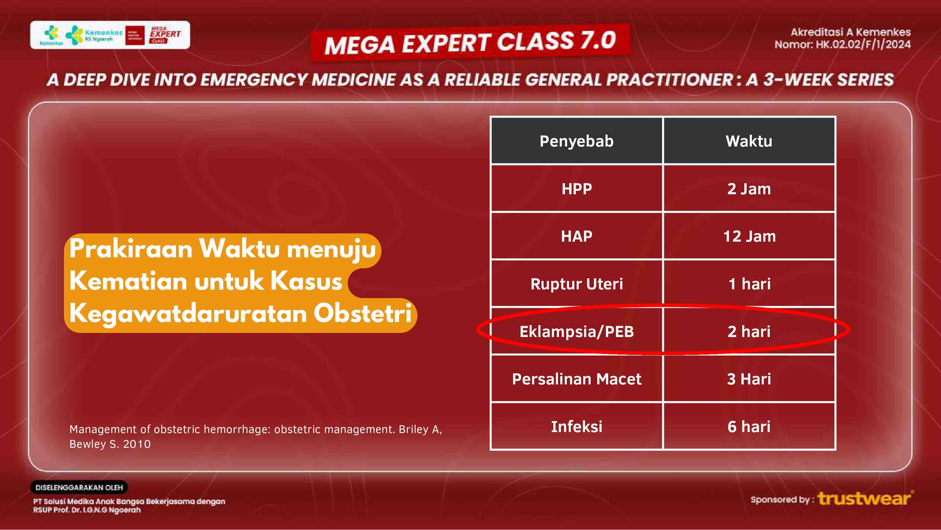 [week-2]-obstetric-emergencies-managing-preeclampsia-and-labor-complications-464